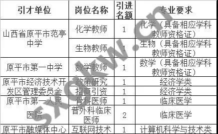 呼中区托养福利事业单位发展规划探讨与展望