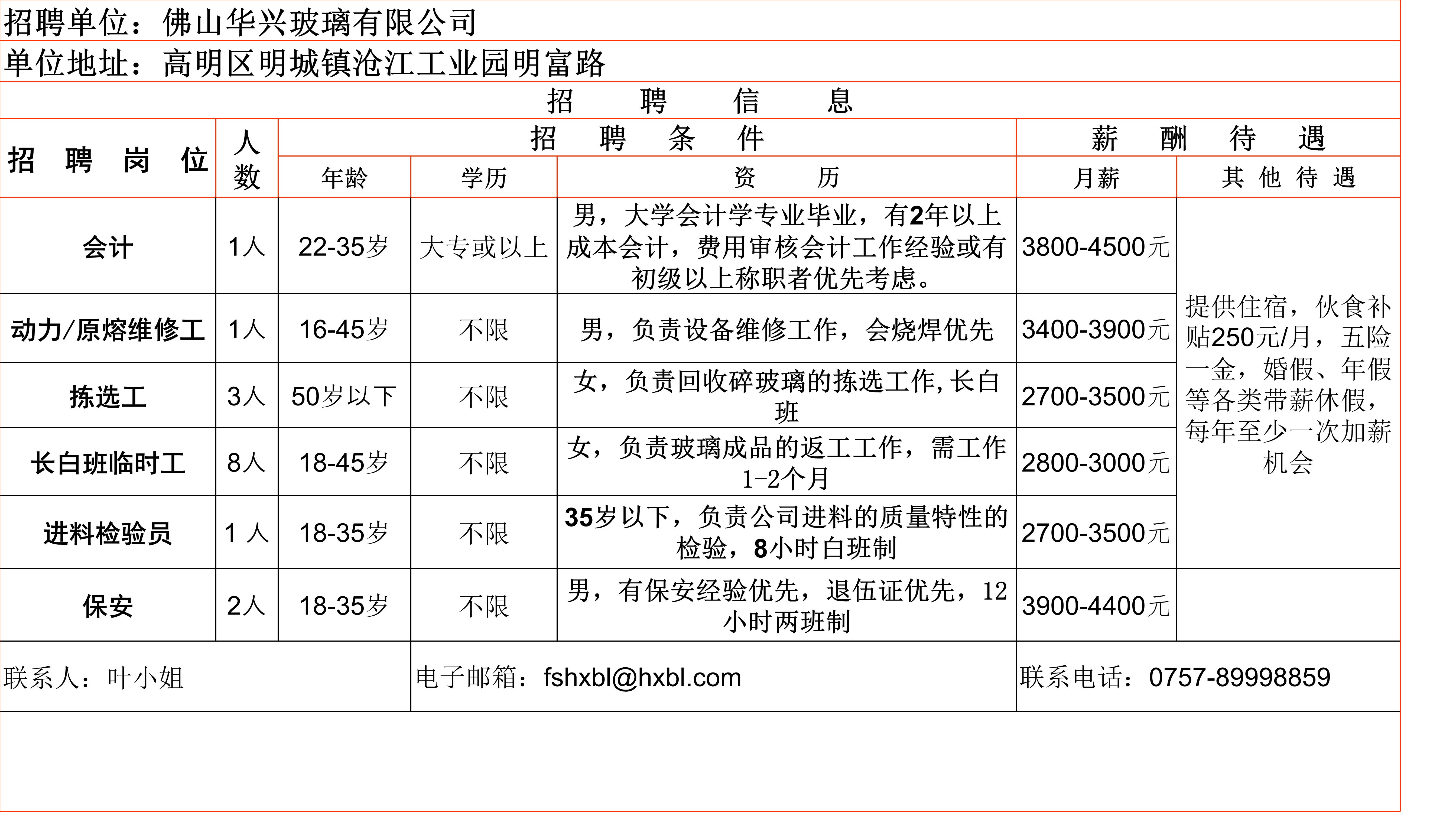 明义乡最新招聘信息全面解析