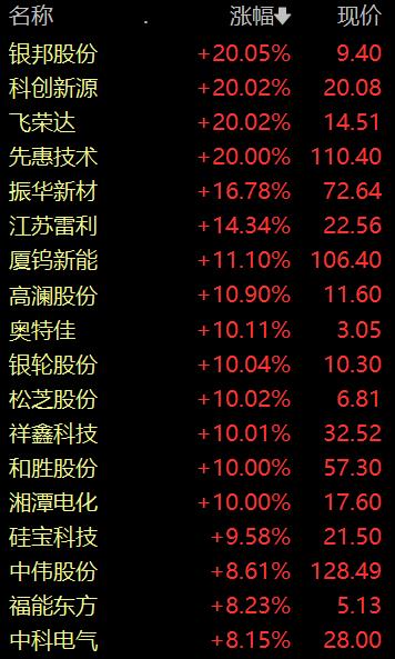 宁德市行政审批办公室最新招聘概览