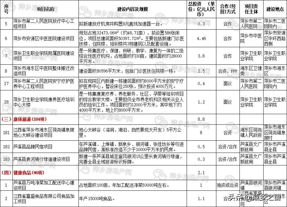 萍乡市招商促进局领导团队全新亮相，展望未来发展之路