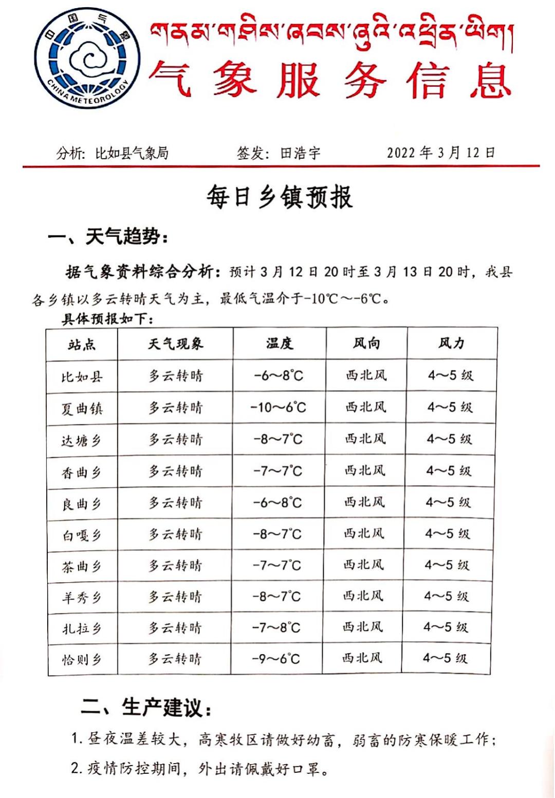 秀乃村天气预报更新通知