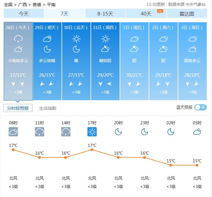 平南村民委员会天气预报更新通知