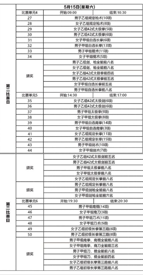 高阳县公路运输管理事业单位最新项目概览与进展