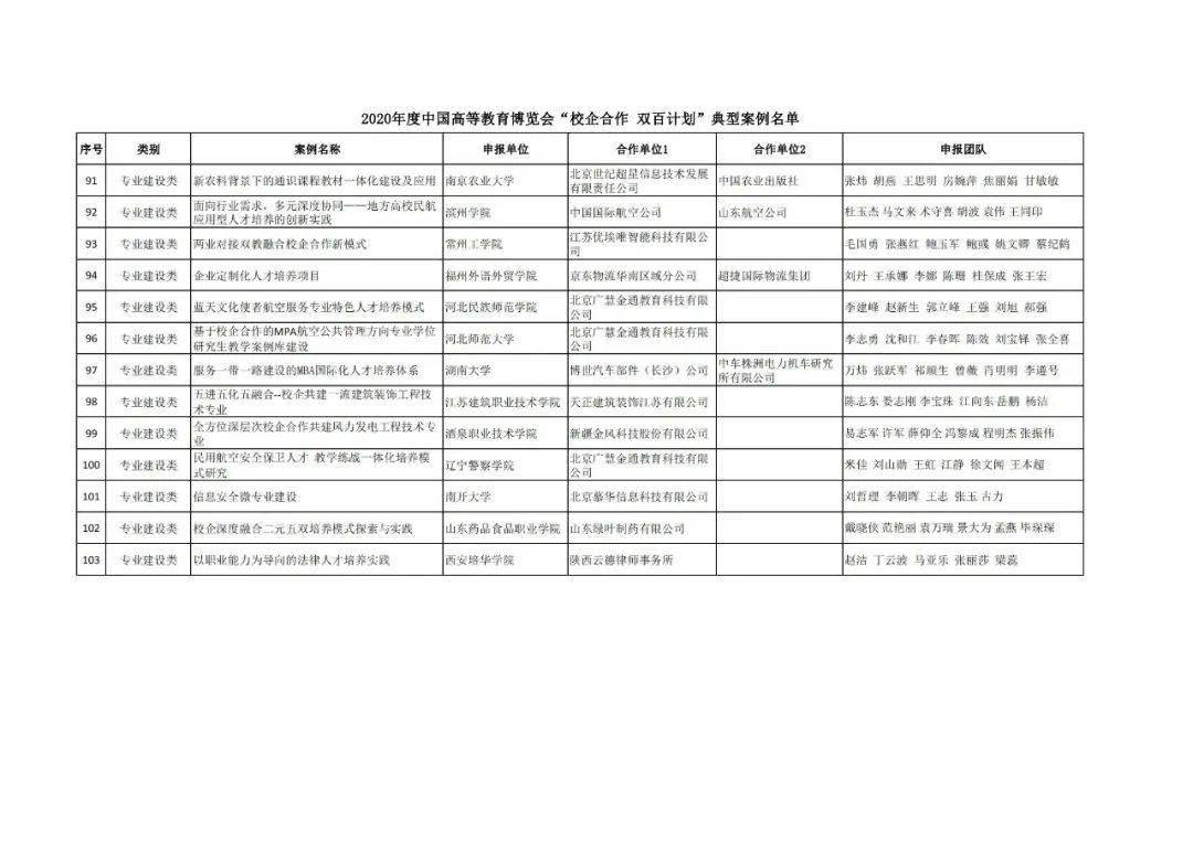 洮北区成人教育事业单位发展规划研究，最新动态与战略展望