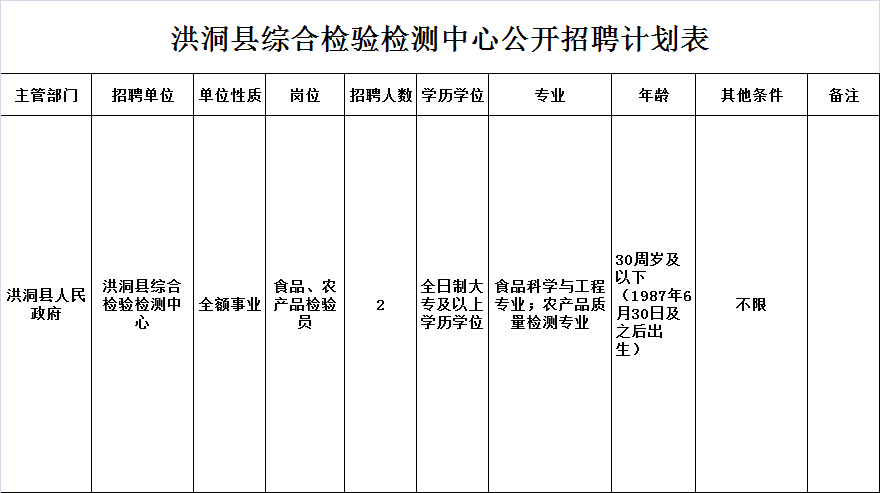 洪洞县特殊教育事业单位人事任命动态更新