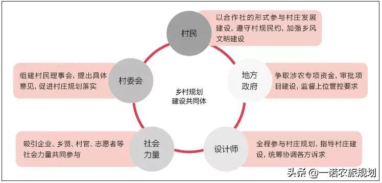 大岭村民委员会发展规划概览，最新战略规划揭晓