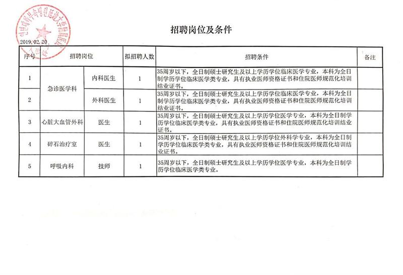 西工区科技局最新招聘信息全面解析