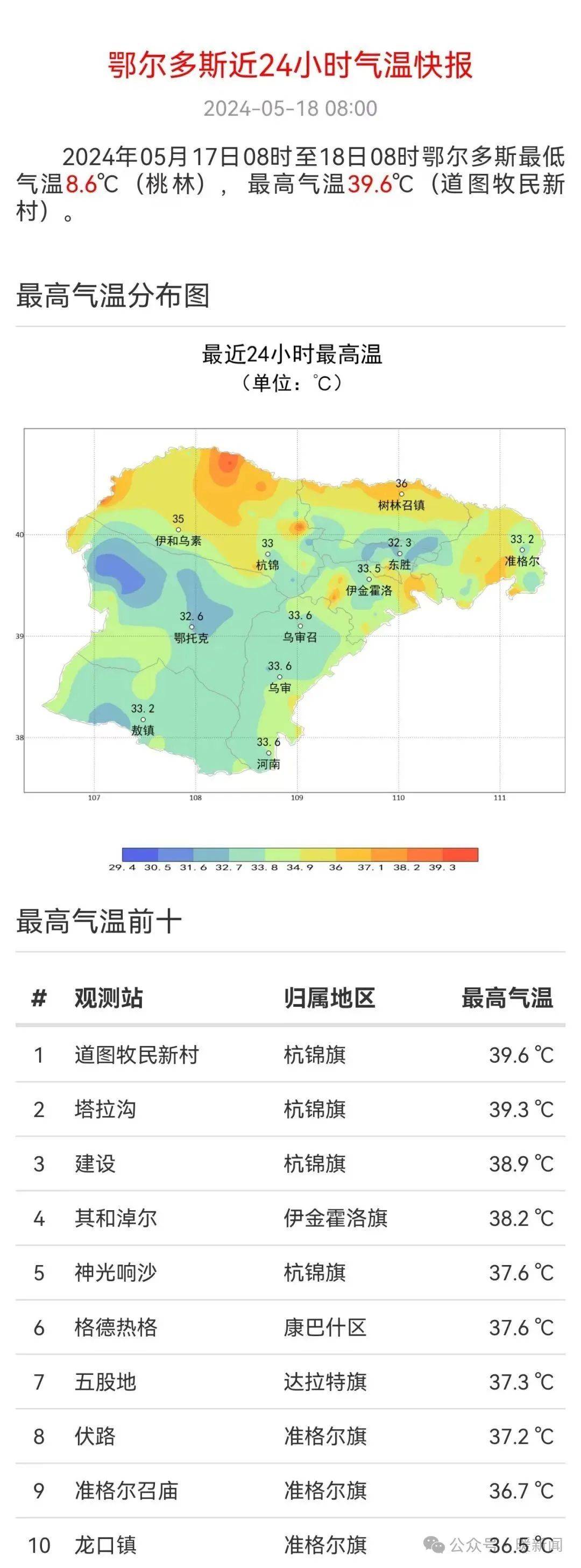 沙尔沁乡最新天气预报通知