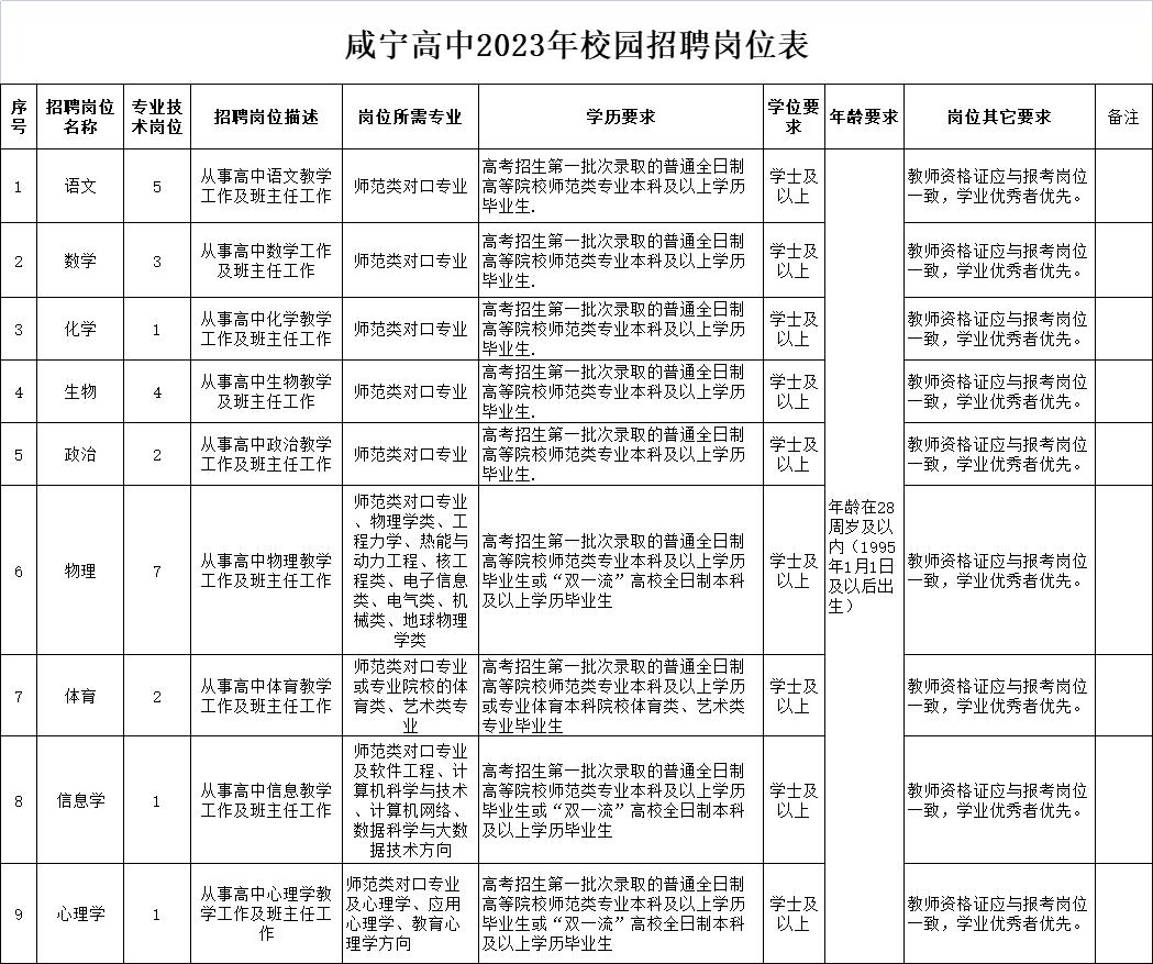 2024年12月1日 第2页