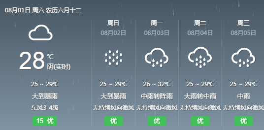 嘎夏琼村天气预报更新