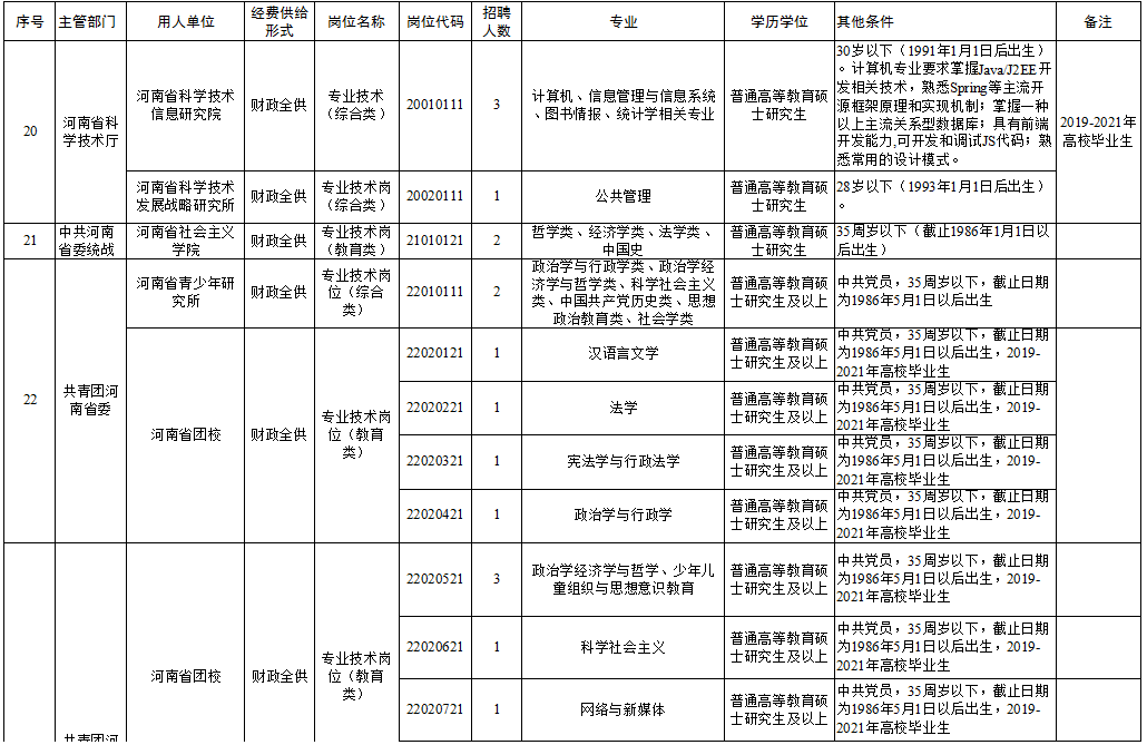 夏邑县级托养福利事业单位新任领导工作展望及展望