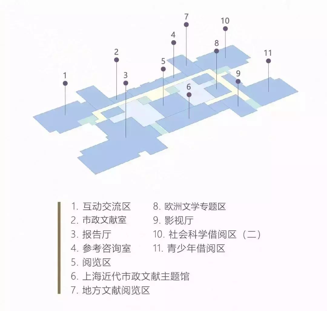 杨浦区图书馆现代化阅读空间打造，发展规划揭秘