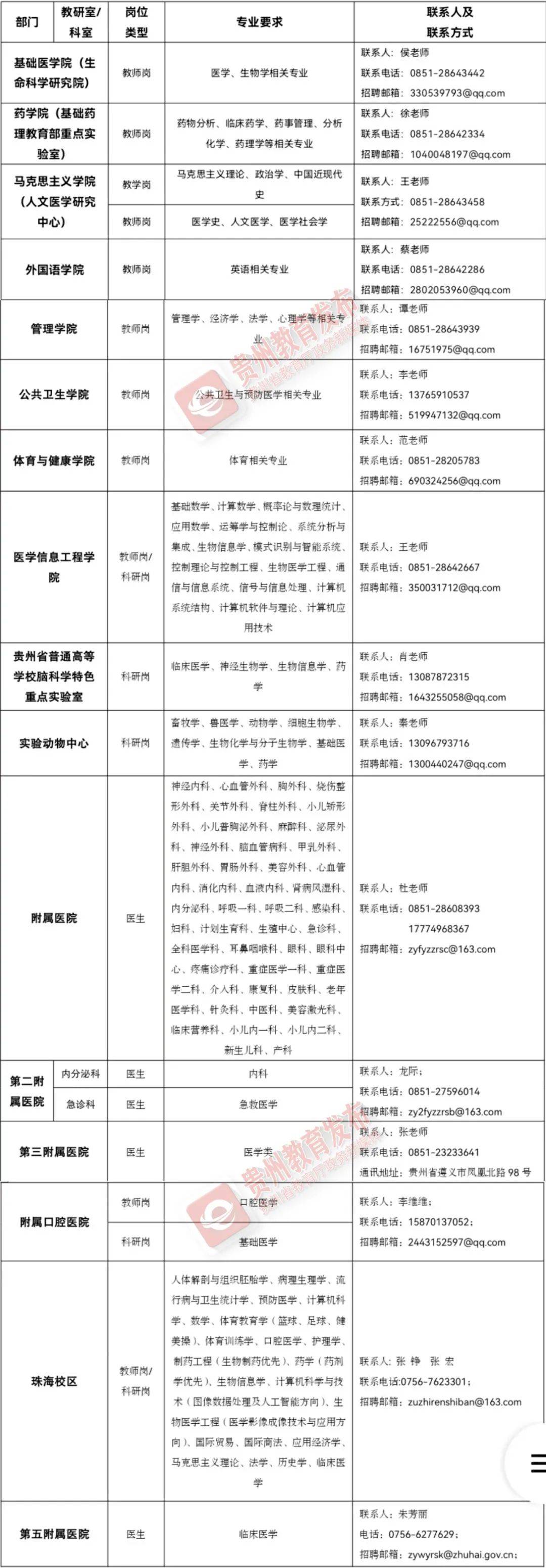 洛宁县康复事业单位最新招聘公告概览