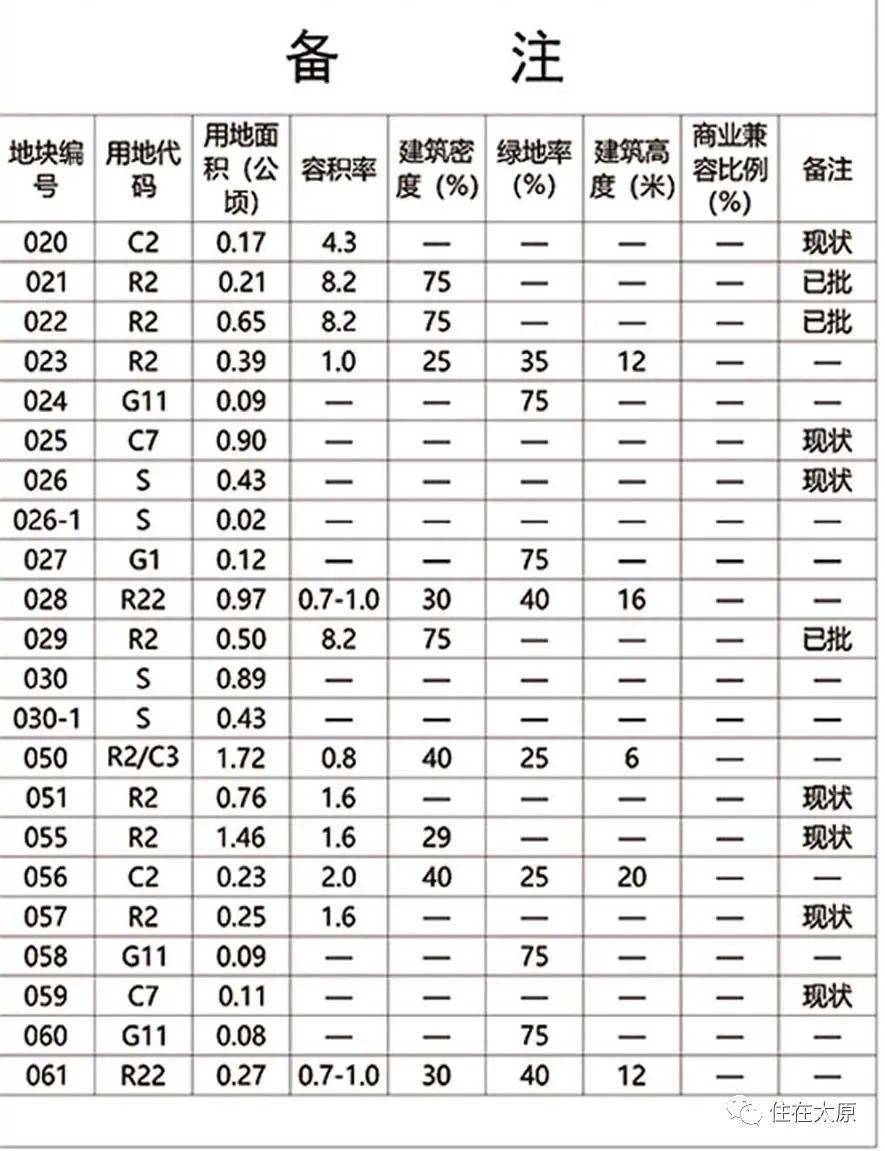 汤神庙镇未来繁荣蓝图，最新发展规划揭秘