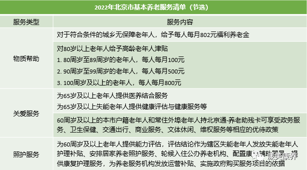 蓟县级托养福利事业单位发展规划展望