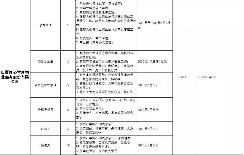 汾阳市小学最新招聘公告概览