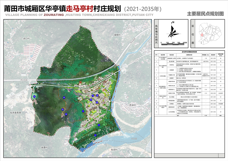 塔玛村发展规划，塑造美好乡村未来