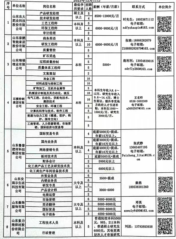 称多县科学技术和工业信息化局招聘信息及职业机会探索公告