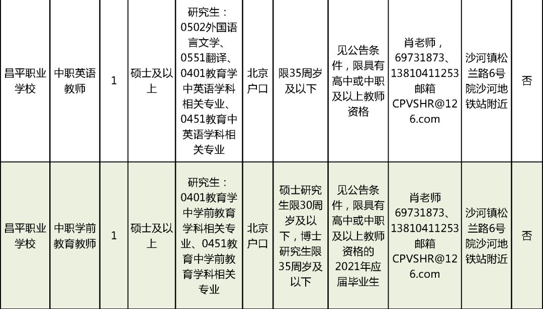 孟州市特殊教育事业单位最新招聘信息解读与招聘公告