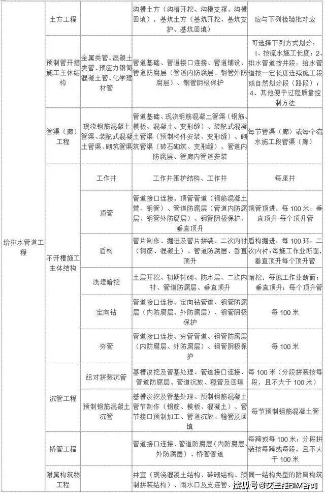 湖滨区殡葬事业单位最新项目进展及其社会影响概述