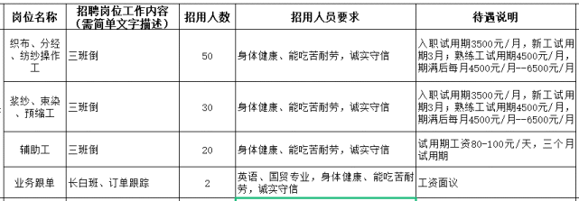 高崖镇最新招聘信息概览与解析