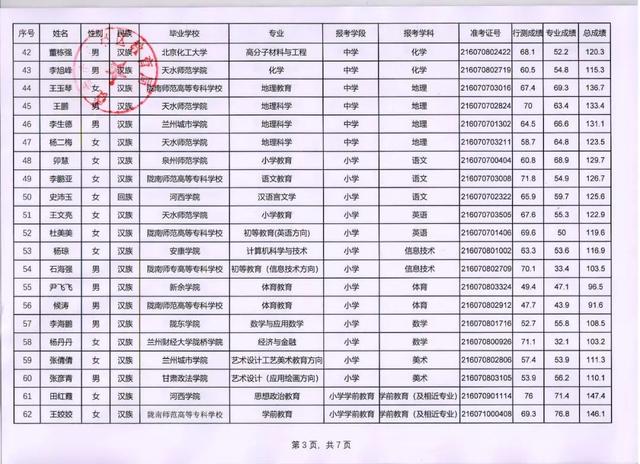 武都区计生委最新发展规划构想与实施策略详解