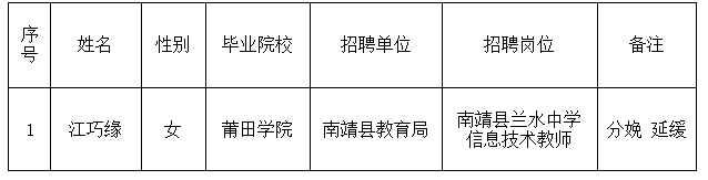 南靖县体育局最新招聘信息全面解析