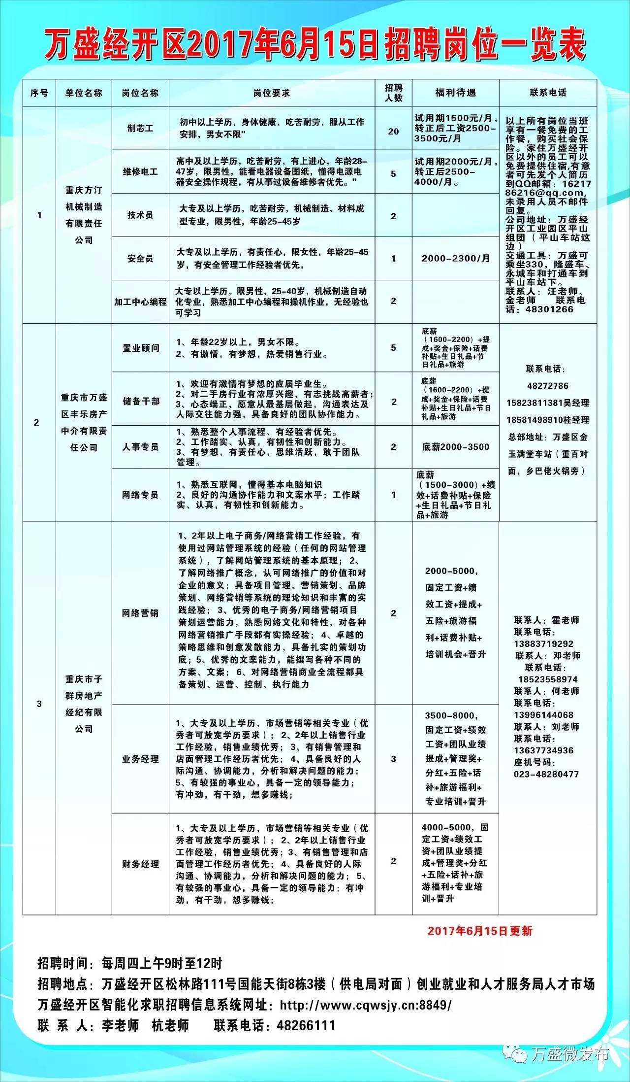 沙湾区图书馆最新招聘启事概览