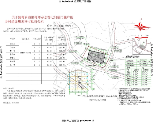 马家坪村民委员会发展规划概览