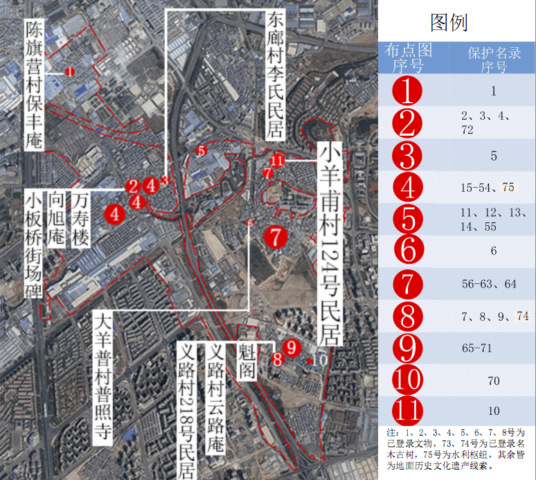 体泉村全新发展规划揭晓