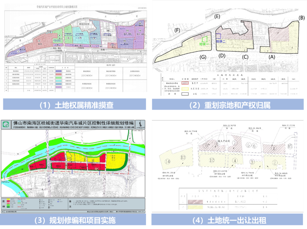 丰满区卫生健康局发展规划，构建健康新篇章