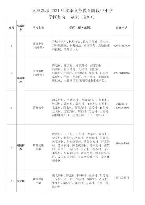 泾阳县特殊教育事业单位最新项目概览