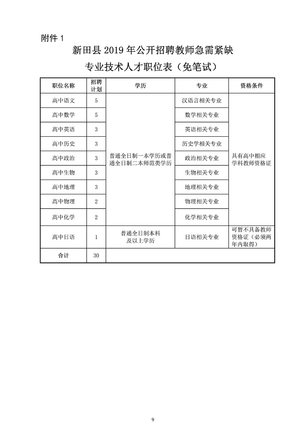 新田县初中招聘最新信息全面解析