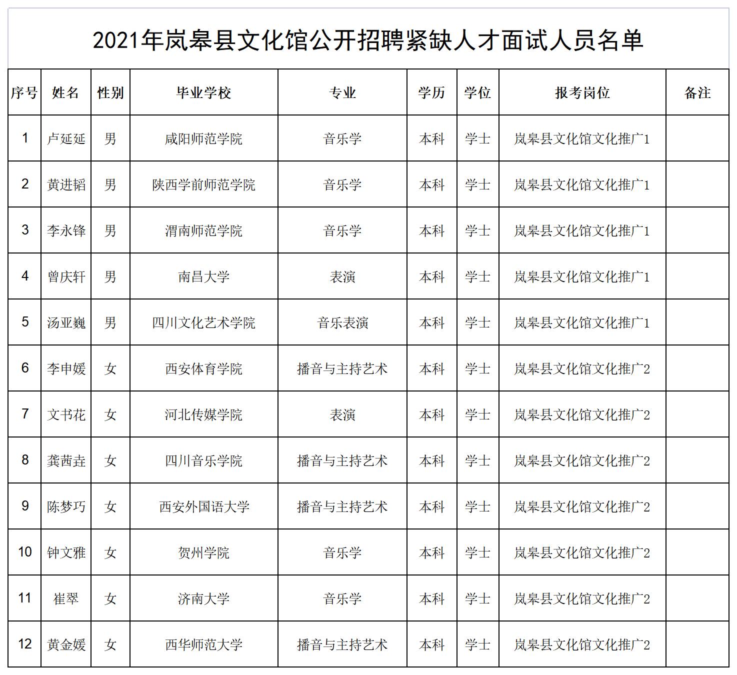 2024年12月8日 第7页