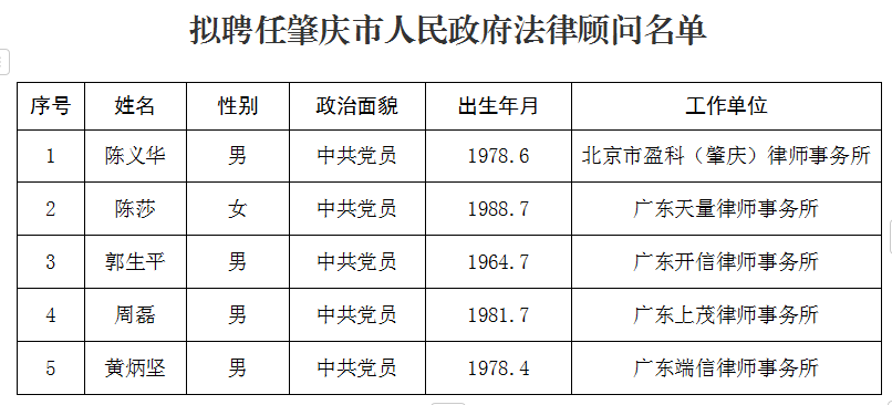 肇庆劳教所人事任命推动劳教事业迈向新高度