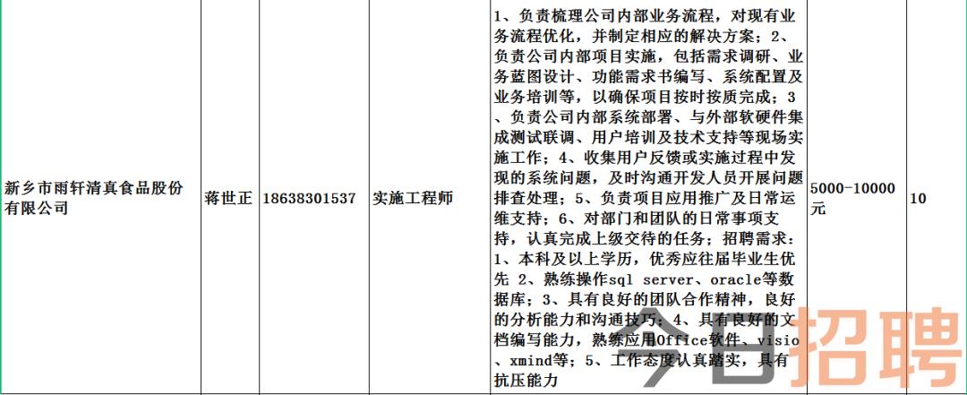 南湫乡最新招聘信息全面解析