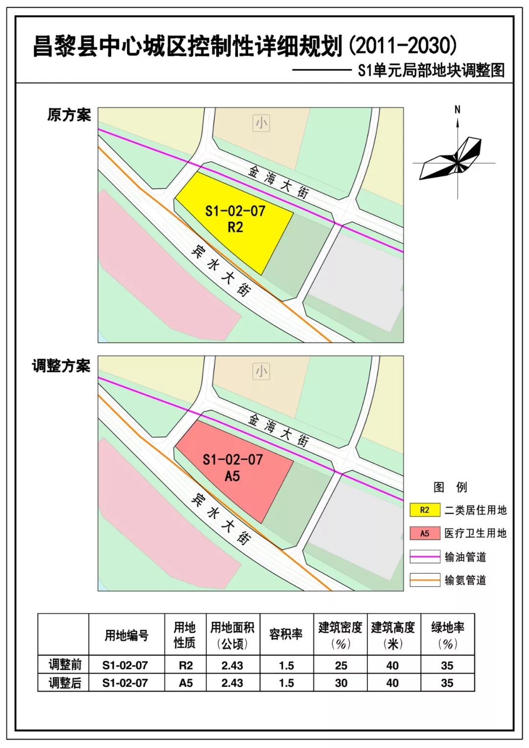 昌图县自然资源和规划局最新发展规划概览