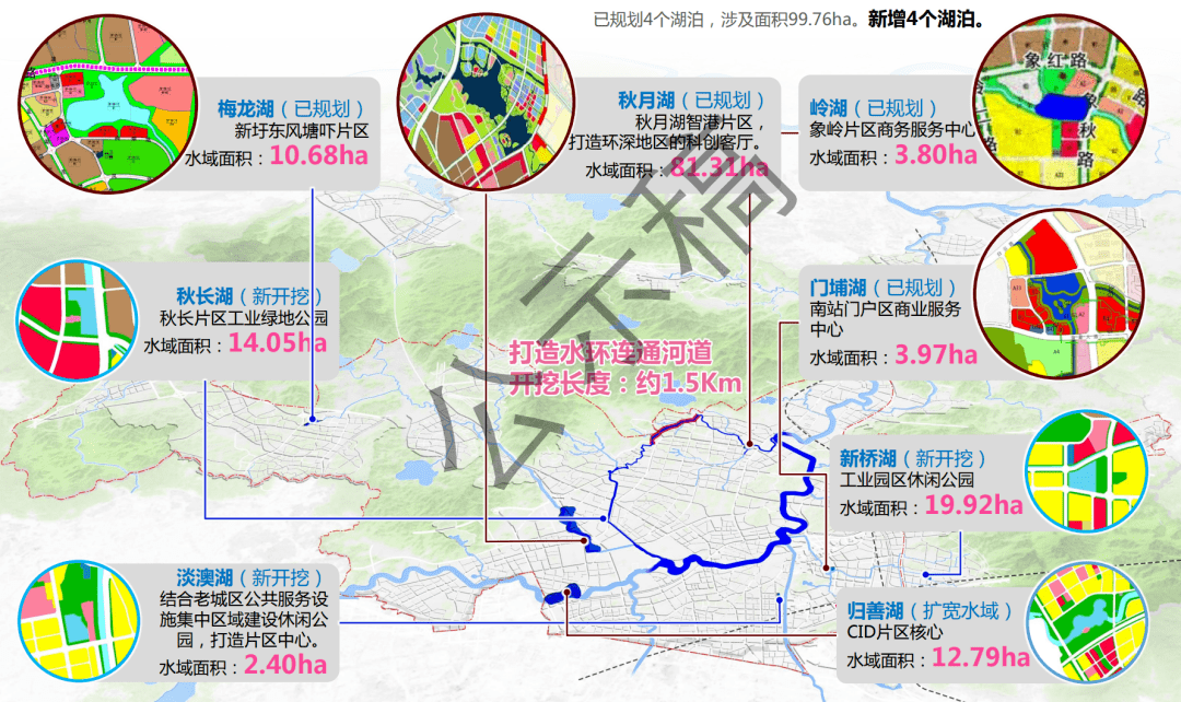 惠阳区审计局未来发展规划展望