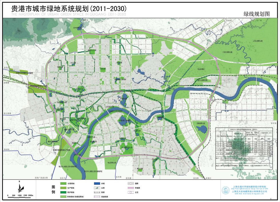 贵港市园林管理局最新发展规划概览