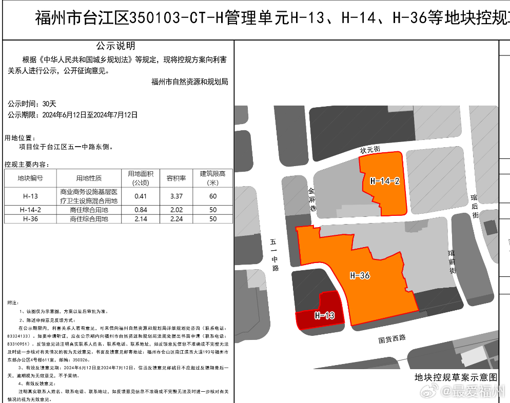 台江区计划生育委员会最新发展规划概览