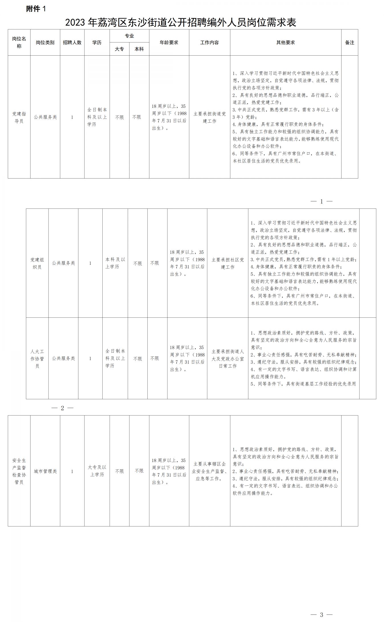 东肖街道最新招聘信息全面解析