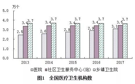 杨浦区计生委最新发展规划深度解析