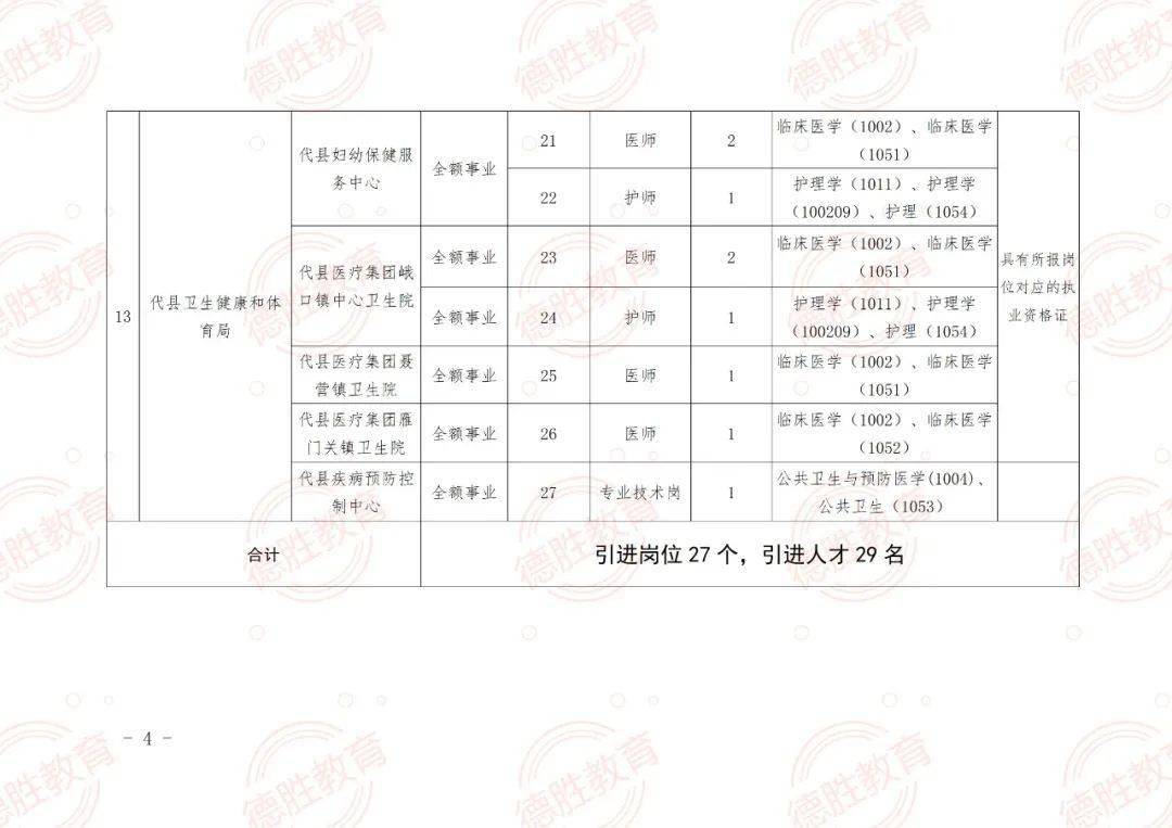 紫阳县成人教育事业单位发展规划概览