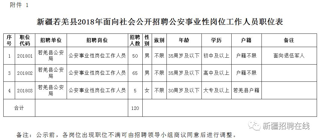 南皮县级公路维护监理事业单位领导概况更新