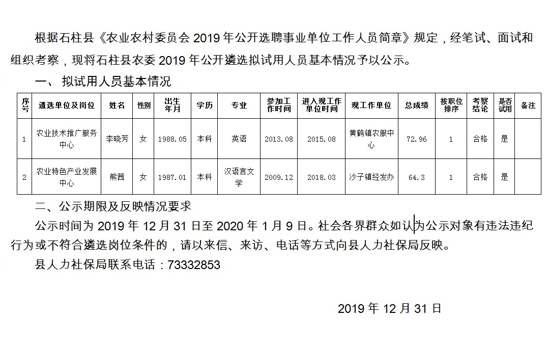 王窑村委会最新招聘信息汇总