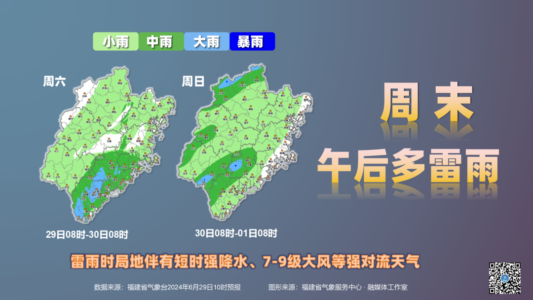 布竜村委会天气预报更新通知