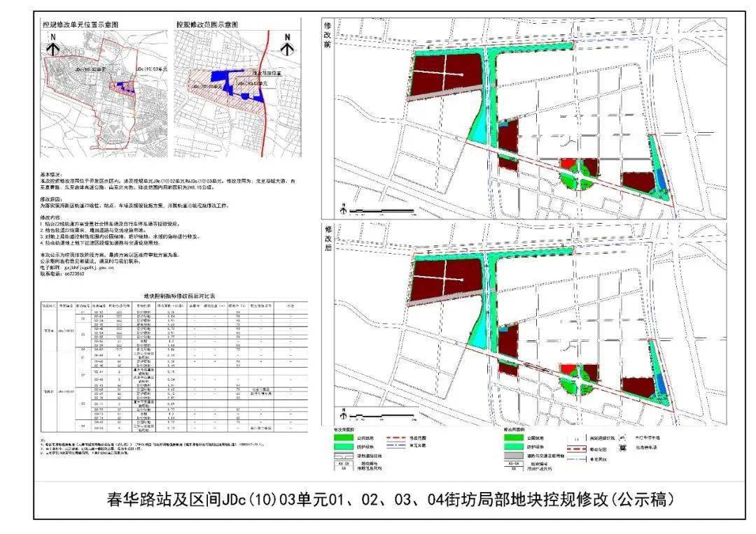 平山区防疫检疫站最新发展规划概览