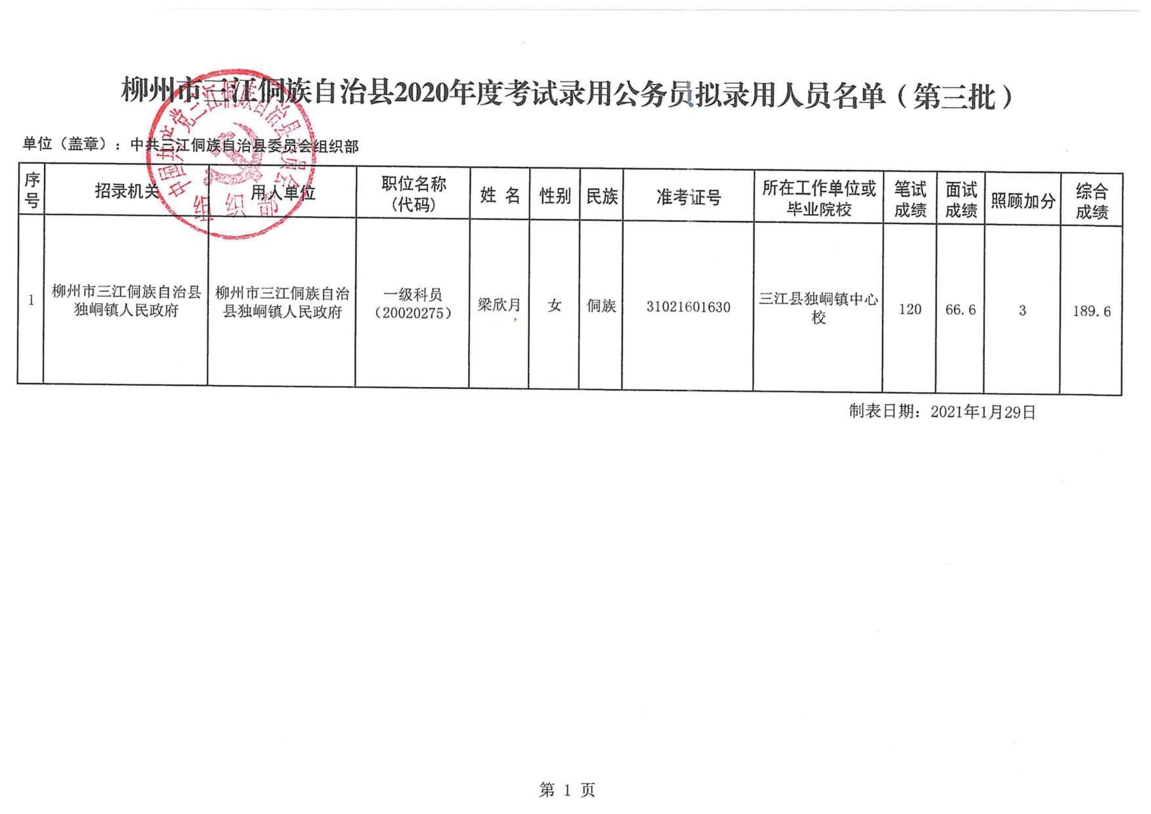 五指山市财政局最新招聘信息解读与概览