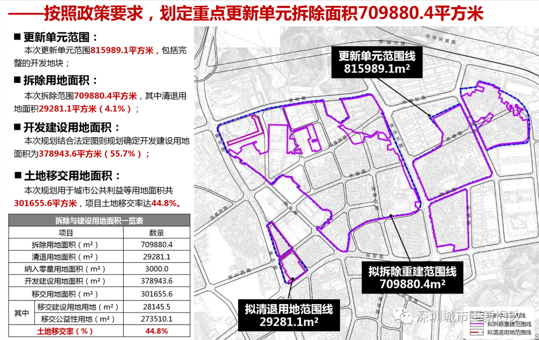 惠民县农业农村局最新发展规划概览