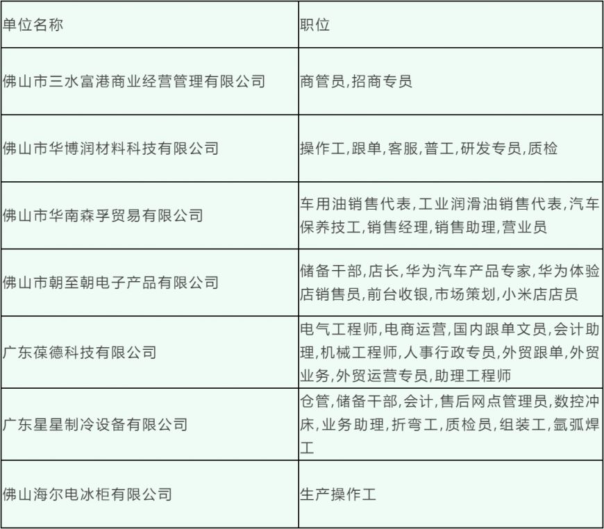 石峰区科技局及关联企业招聘信息与职业机会深度解析